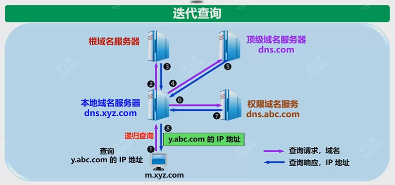 Pasted image 20251219161350.png